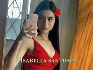 Isabella_santos18