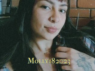 Molly182023